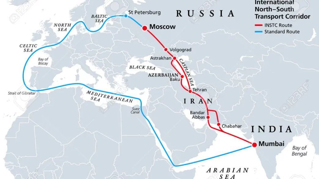Corredor Norte-Sur de transporte y energía