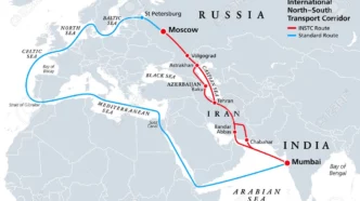 Corredor Norte-Sur de transporte y energía